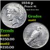 Image 1 : 1934-p Peace Dollar $1 Grades Select Unc
