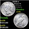 1928-s Peace Dollar $1 Grades Choice AU/BU Slider