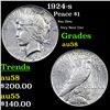 Image 1 : 1924-s Peace Dollar $1 Grades Choice AU/BU Slider