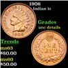 Image 1 : 1906 Indian Cent 1c Grades Unc Details