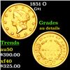1851 O Gold Dollar $1 Grades AU Details