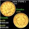 Image 1 : 1854 TYPE 1 Gold Dollar $1 Grades Choice AU