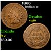 Image 1 : 1860 Indian Cent 1c Grades vg+