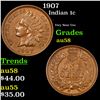 Image 1 : 1907 Indian Cent 1c Grades Choice AU/BU Slider