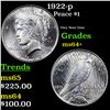 Image 1 : 1922-p Peace Dollar $1 Grades Choice+ Unc