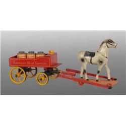 Wooden American Milk Co. Horse-Drawn Wagon Toy.