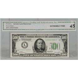 1928 $500.00 Federal Reserve Note.