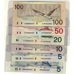 Bird Series Match Low Serial Number Set #0000587.  Includes 