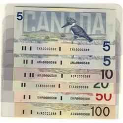 Bird Series Match Low Serial Number Set #0000588.  Includes 