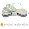 Image 2 : NEW TIIBABY ADJUSTABLE NURSING PILLOW