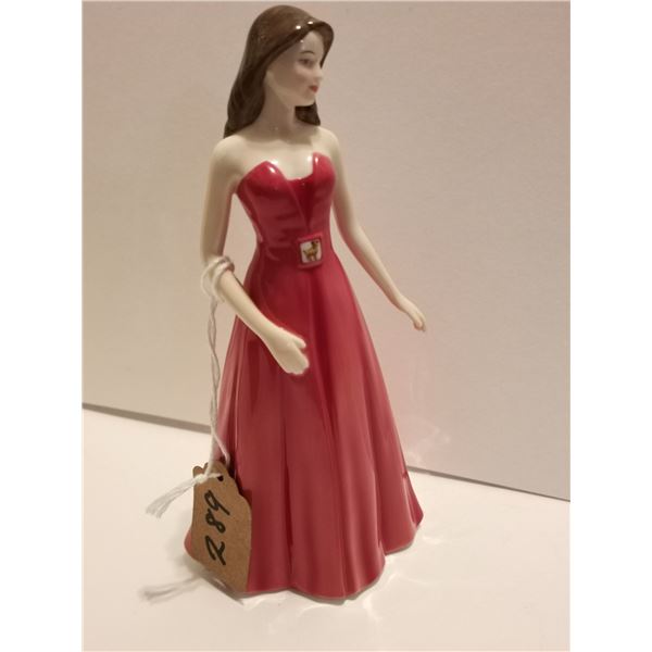 Royal Doulton Signs of the Zodiac Aries 6.5"