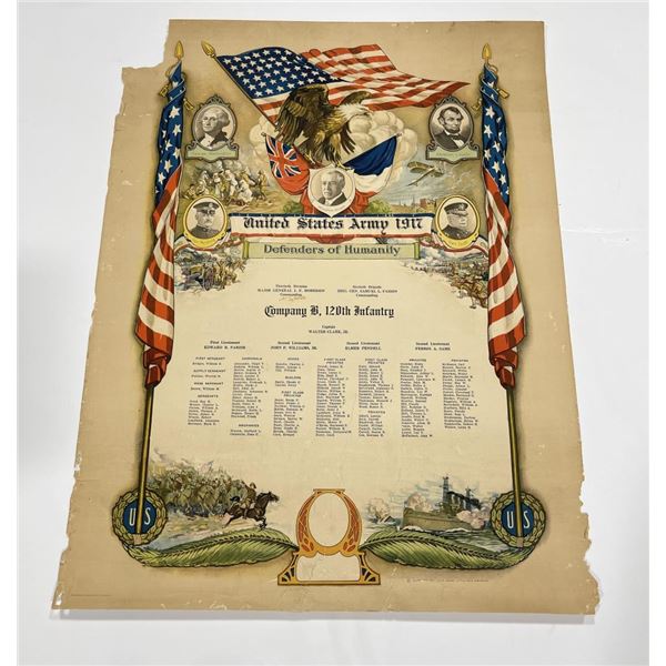 WW1 US Army 120th Infantry Roster