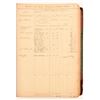 Image 10 : Navarro County Texas Sheriff's Log Books