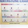 Image 2 : GENUINE BIRTHSTONE CHART