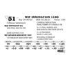 Image 1 : WIP INNOVATION 1190