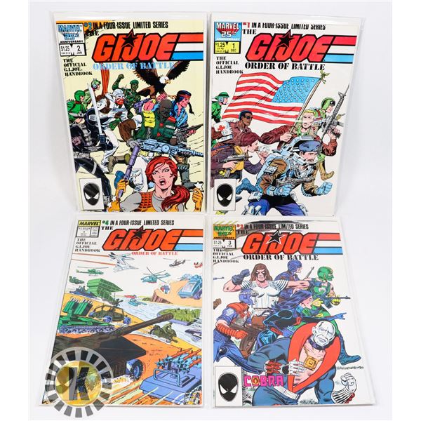 #911 MARVEL COMICS GI JOE ORDER OF BATTLE