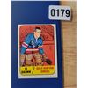 Image 1 : 1966-67 New York Rangers - Goaltender - Ed Giacomin 85
