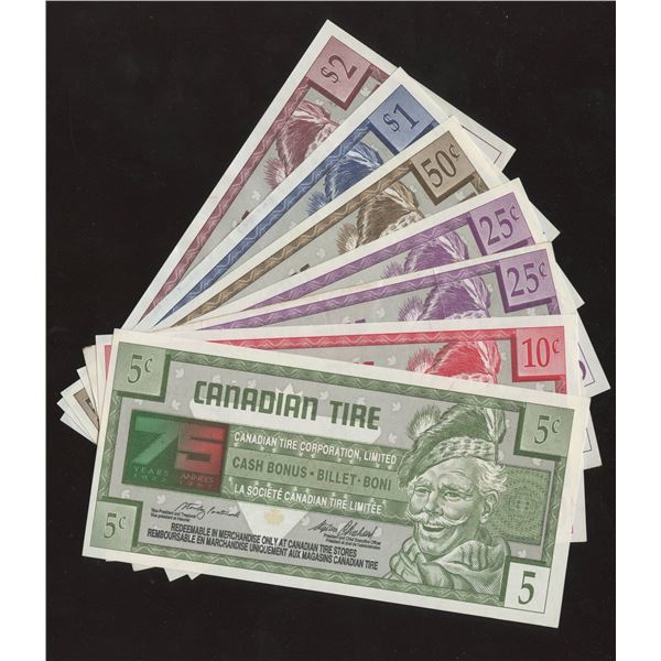 Canadian Tire Money Coupon Lot