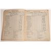Image 2 : Corvallis, Montana Record & Postal Account Book, Class 4  [145352]