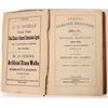 Image 1 : Bishop's Oakland Directory; 1880-1881  [144956]