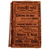 Image 2 : San Francisco Directory, 1898  [143497]