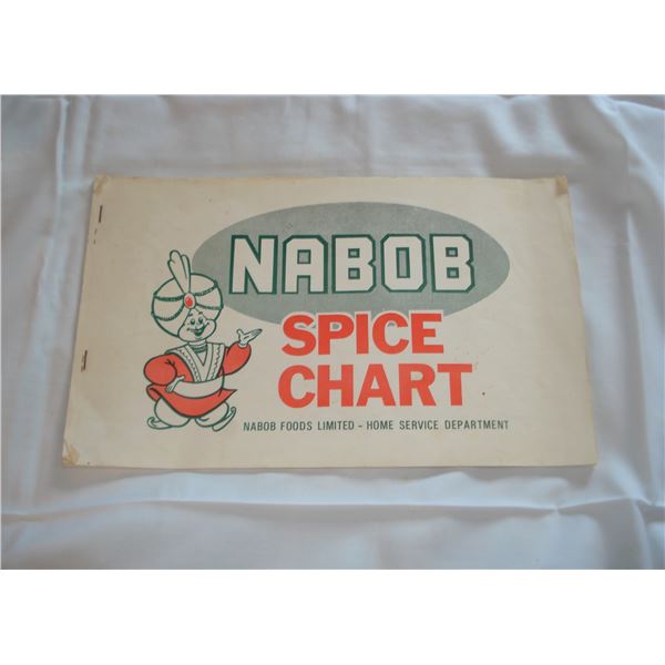 Nabob Spice Chart Booklet