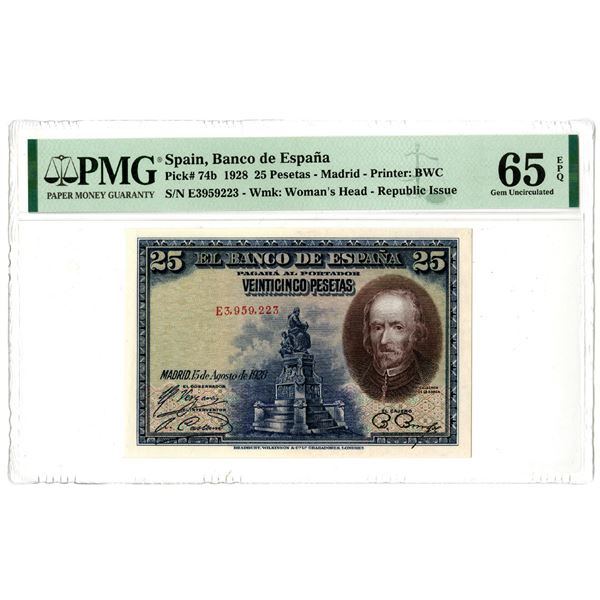 Banco de España. 1928 Issue Banknote.