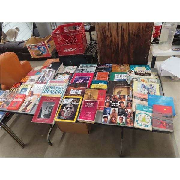 Quantity of Books with Variety of Topics + Authors