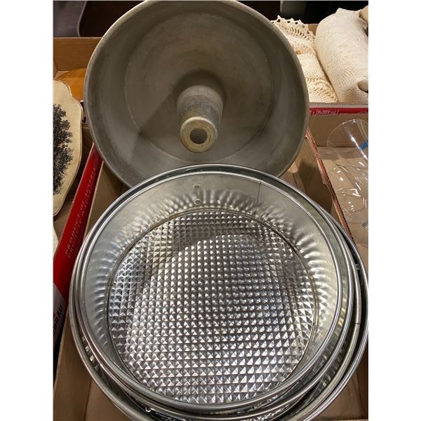 Spring pans and other