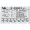 Image 1 : N S R CAPSTONE 123