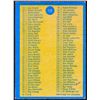 Image 2 : O-Pee-Chee check list #132 (1969-70). Listed from 1 to 132 first series.