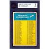 Image 2 : O-Pee-Chee Checklist #2, (1969-70) #31 KSA: EX-5 (Umarked).