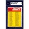 Image 2 : O-Pee-Chee Checklist #2, (1970-71) #31 KSA: EX-5 (Unmarked).