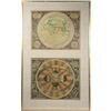 Image 2 : Planisphaerium Ptolemaicum Series