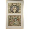 Image 2 : Planisphaerium Ptolemaicum Series