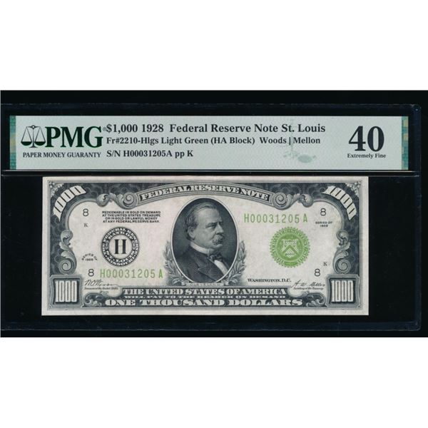 1928 $1000 St Louis FRN PMG 40