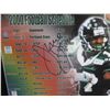 Image 2 : Budweiser UH 2000 Football Schedule Autographed by June Jones 20"x26"