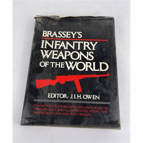 Brassey's Infantry Weapons of the World