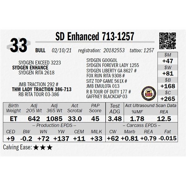 OUT OF SALE - SD Enhanced 713-1257