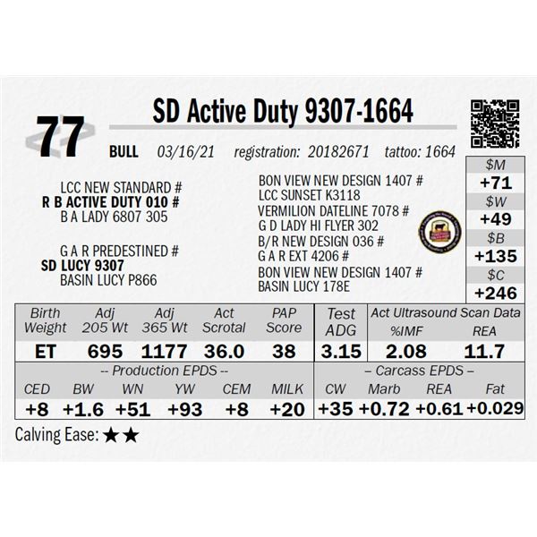SD Active Duty 9307-1664