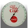 Image 1 : Coca-Cola Pam Thermometer.