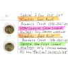 Image 1 : Two 2021 Loonies - 1896-2021 Klondike Gold Rush 125 Year Anniversary, Colour & Non-Colour