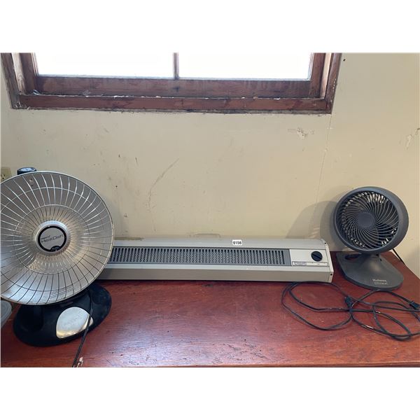 Presto Heat Dish Electric Heater - Standard 1500 Watt Baseboard Heater - Holmes Blizzard Fan