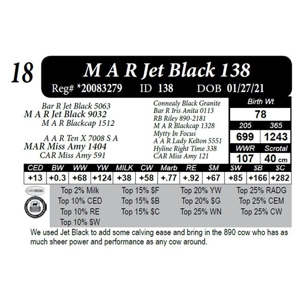 M A R Jet Black 138