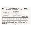 Image 1 : DCC Growth Fund 125