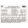 Image 1 : DCC Growth Fund 163