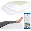 Image 1 : REPACKAGED POSTURE PRO HEALTH ELEVATING LEG PILLOW