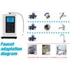 Image 3 : NEW MULTI FUNCTIONAL WATER IONIZER, WATER PURIFIER