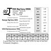 Image 1 : RM Big Easy 0906
