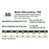 Image 1 : Betts Alternative 120